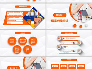 保险代理人增员培训 策略、技巧与团队发展