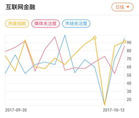 腾讯微保获保险代理牌照，借力微信生态开启线上保险新篇章