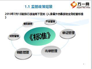 互联网短险销售系统太平洋E门店操作详解——以万一保险网代理收取保险费为例