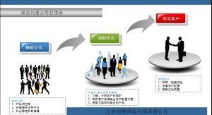 警惕网络钓鱼陷阱 以代理收取保险费为名的诈骗手法解析